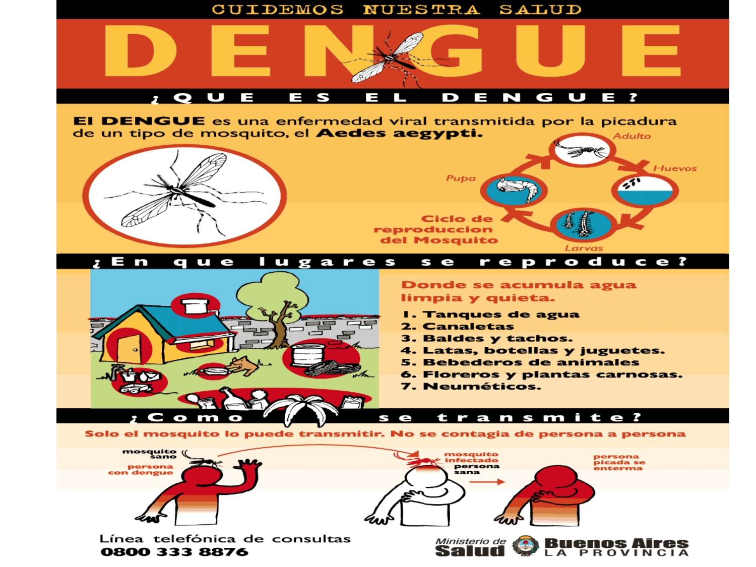 CTA Provincia de Buenos Aires COMBATAMOS EL DENGUE, NO BAJEMOS LA
